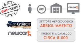 Il dropshipping con Newcart e B2B Griffati diventa più conveniente