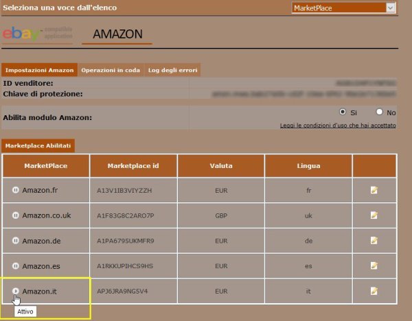 Scelta dei marketplace Amazon