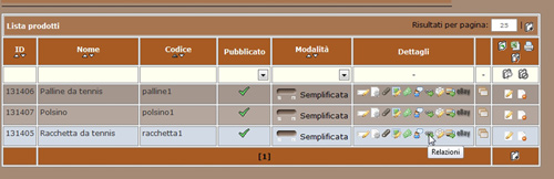 Newcart creazione offerte combinate tra due prodotti