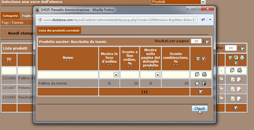 Newcart conferma selezionidei prodotti correlati