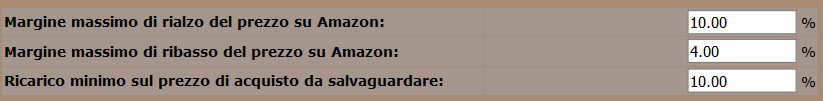 Margini del prezzo su Amazon