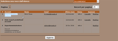 Integrazione Genioso e NewCart 05