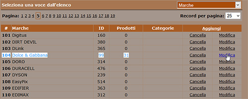 newcart filtro per marche 2