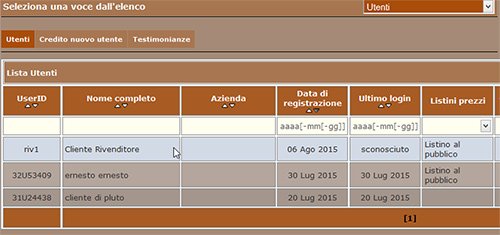 newcart imposta modifica prezzi 11