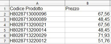 aggiornare prezzo multivariante