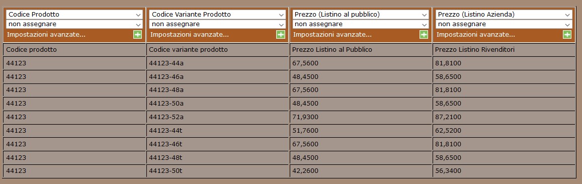 aggiornare prezzo multivariante