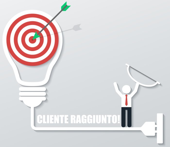 marketing immobiliare