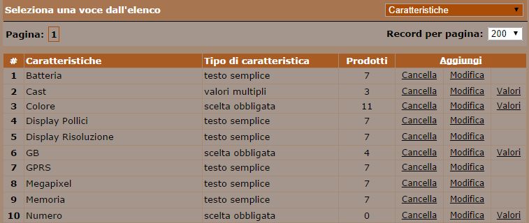 Le caratteristiche dei prodotti