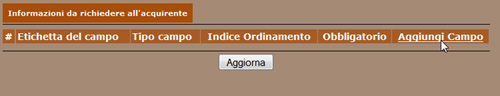 Newcart informazioni da richiedere