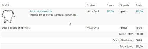Newcart conferma d'ordine con file associato