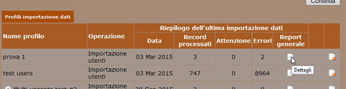 Newcart importazione dati report generale