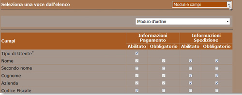 Newcart impostazione moduli e campi