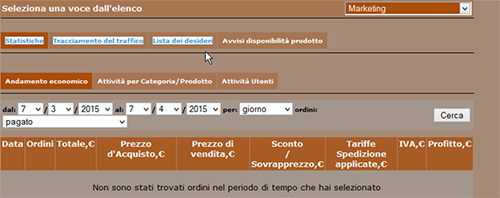 NewCart avvisi disponibilità prodotti menu