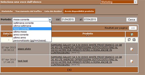 NewCart avvisi disponibilità prodotti filtro periodo