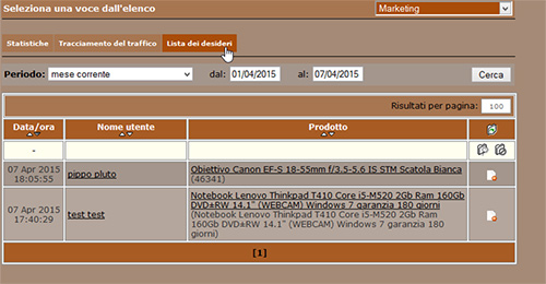 NewCart area marketing lista 

dei desideri