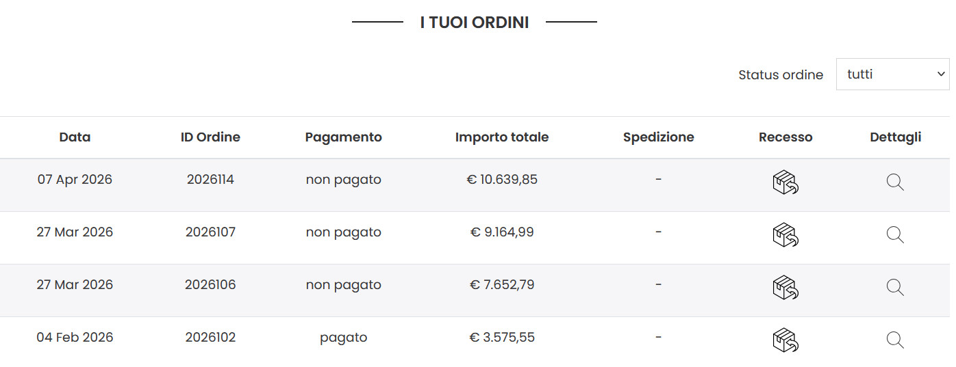 richiesta di recesso