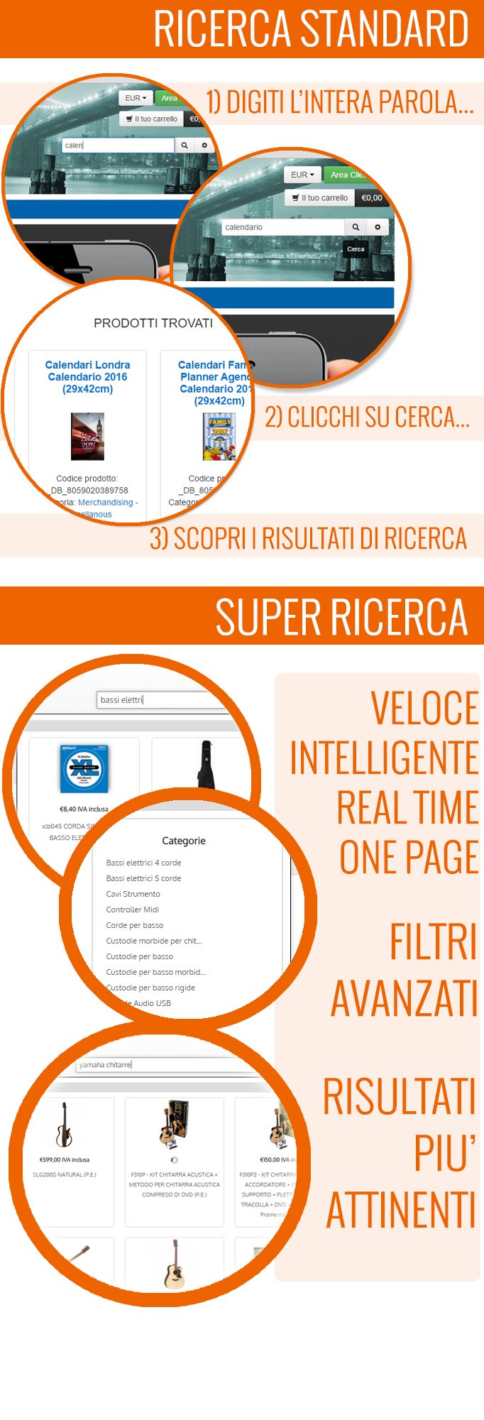 Il miglior motore di ricerca per siti ecommerce